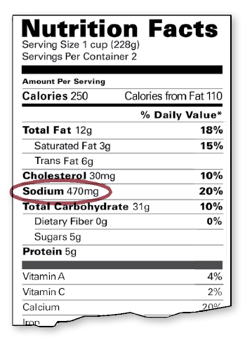 VHFC0085_How_do_I_read_a_food_label_image1.jpeg